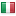 disioresort.com server is located in Italy